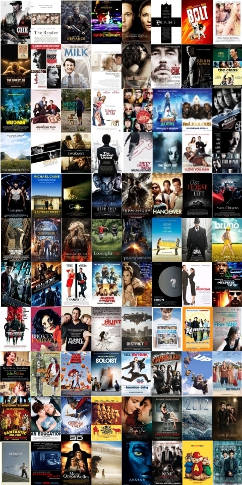 UK Cinema Releases Jan-Dec 2009 UK Cinema Releases Jan-Dec 2009