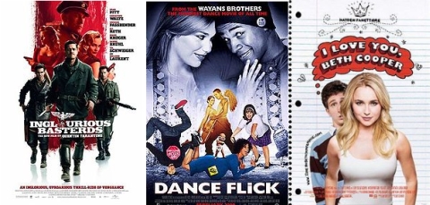 UK Cinema Releases 21-08-09 UK Cinema Releases 21-08-09