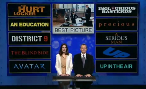 Oscar Nominations